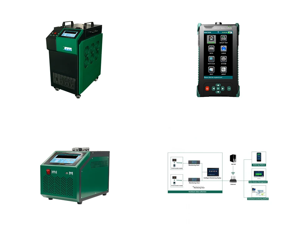 Lead Acid Battery Tester Series
