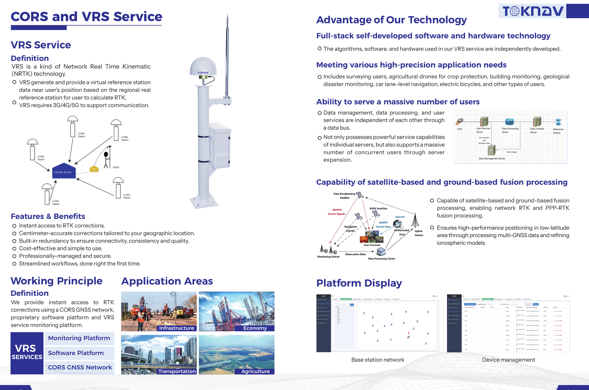 CORS and VRS Service