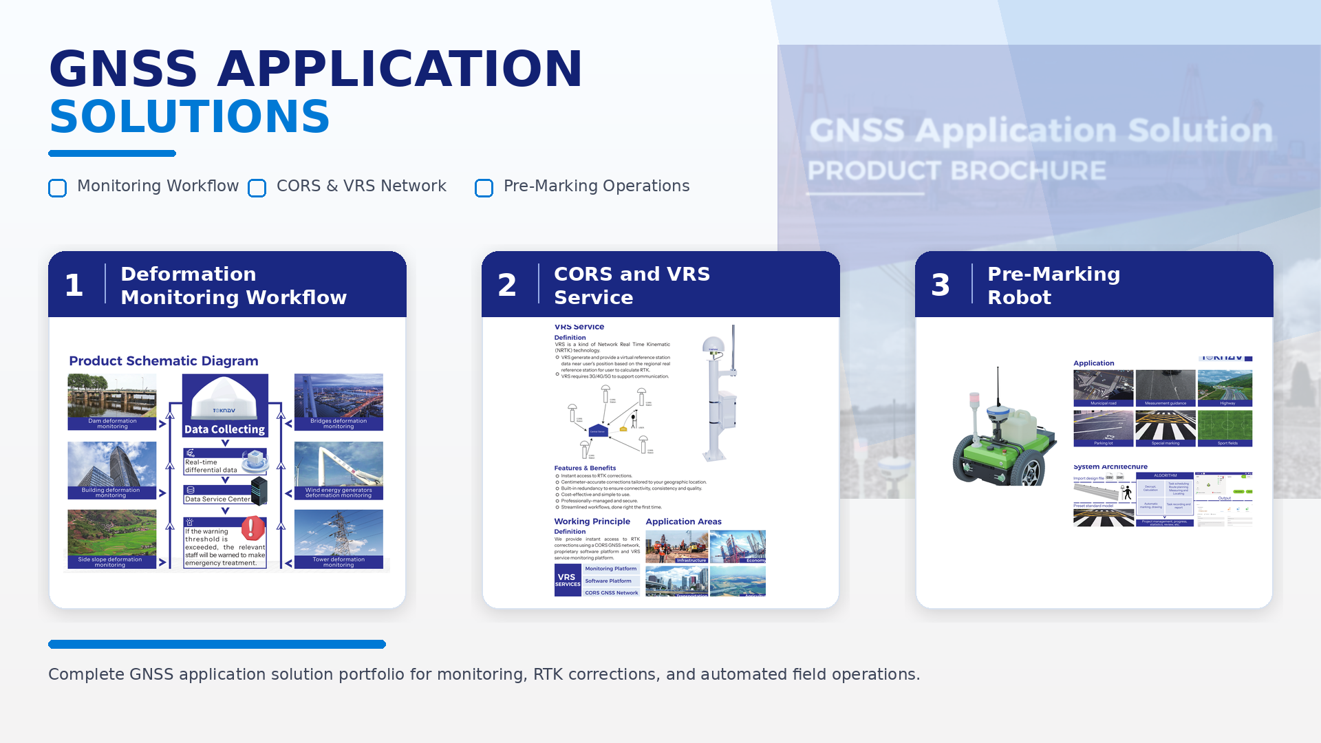 Toknav GNSS Application Solution