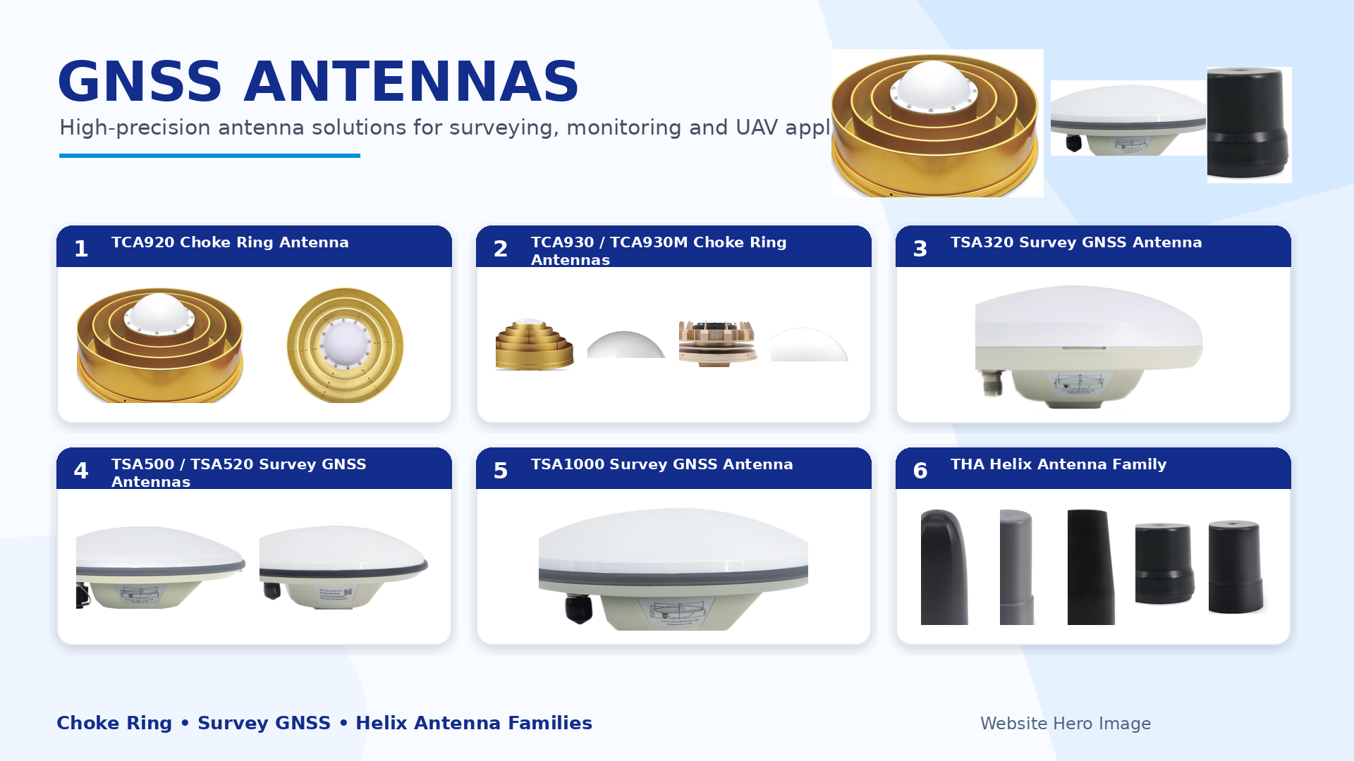 Toknav GNSS Antennas