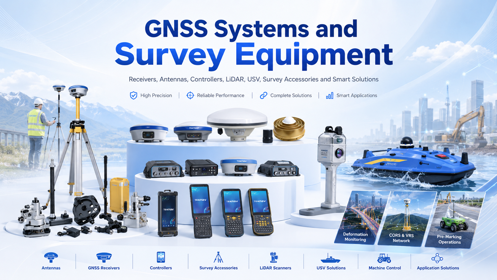 Toknav GNSS solutions